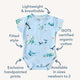 Blue Ocean Short Sleeve Organic Bodysuit - Thumbnail 4