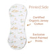 Duck Pond Organic Cotton Burp Cloth - Thumbnail 5