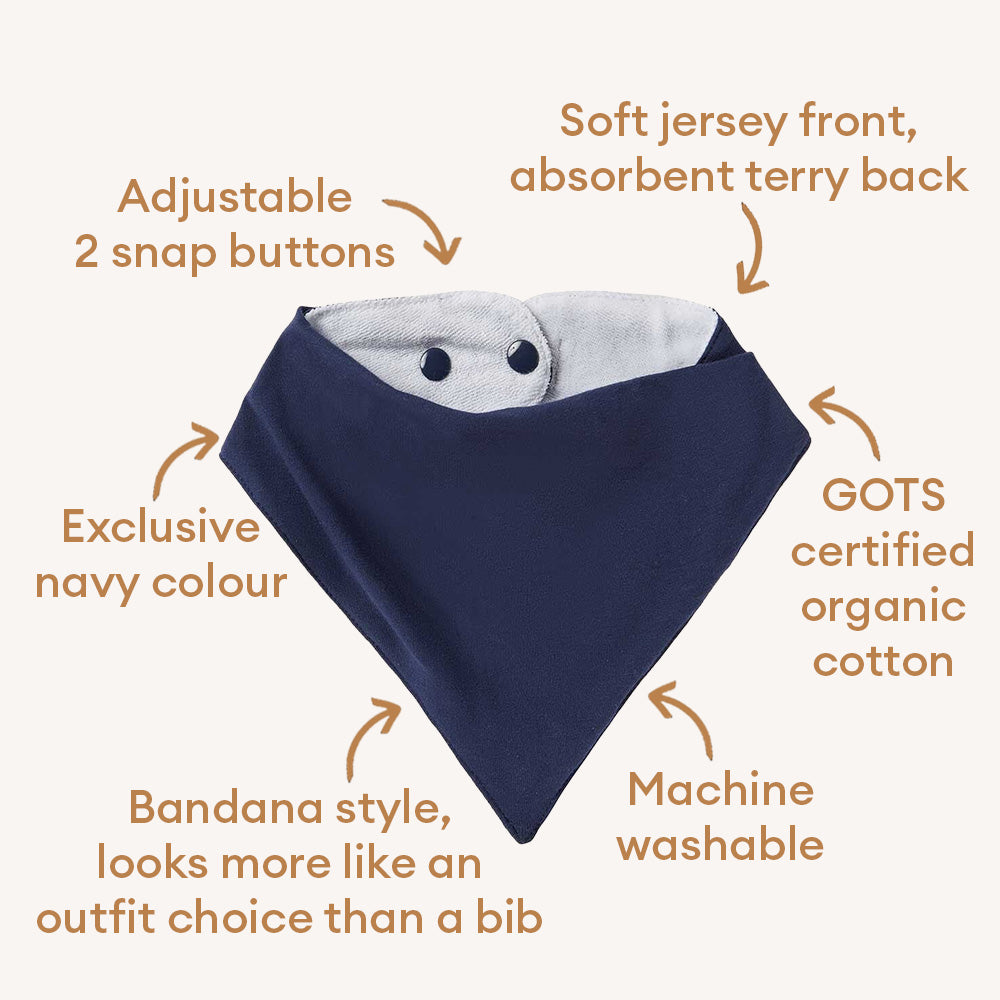 Navy Organic Dribble Bib - View 3